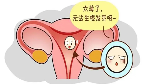子宫内膜薄的治疗方法