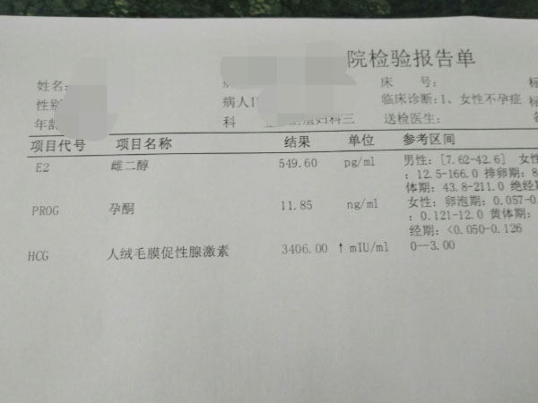 内分泌紊乱会导致雌二醇偏低