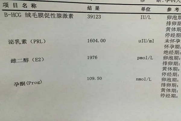 报告单上有雌二醇正常值范围