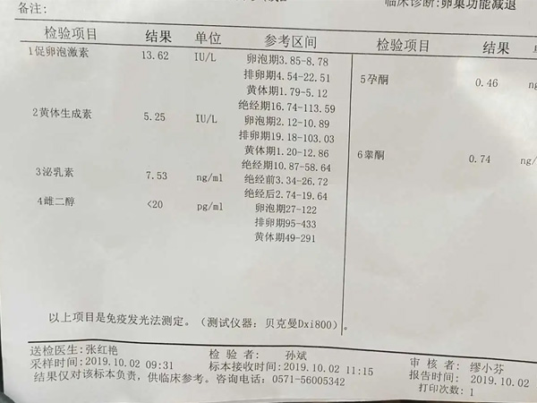 fsh高不一定绝经