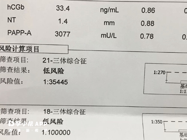 生男女是有夫妻染色体决定的
