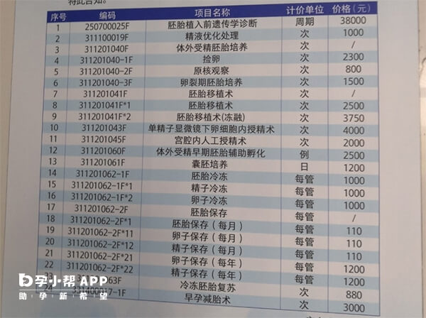 试管婴儿费用参考表