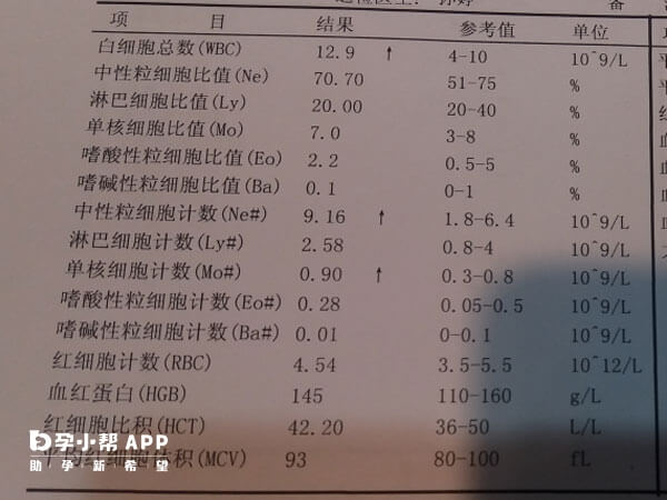 白细胞过高考虑是细菌感染或其他疾病导致