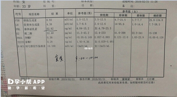 下午检查泌乳素不准确