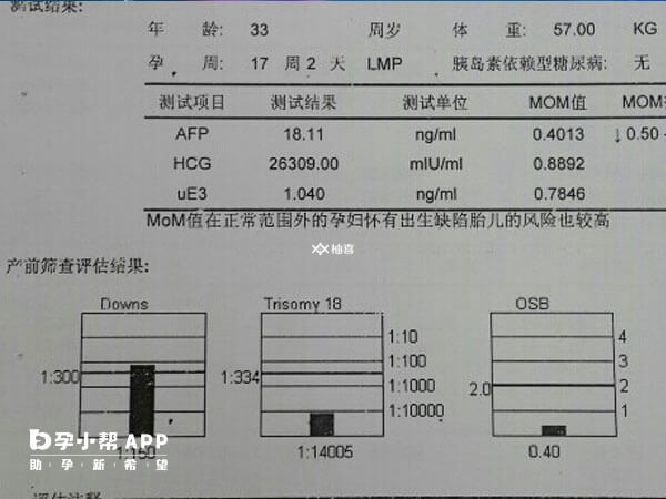 为什么试管婴儿不给做唐筛