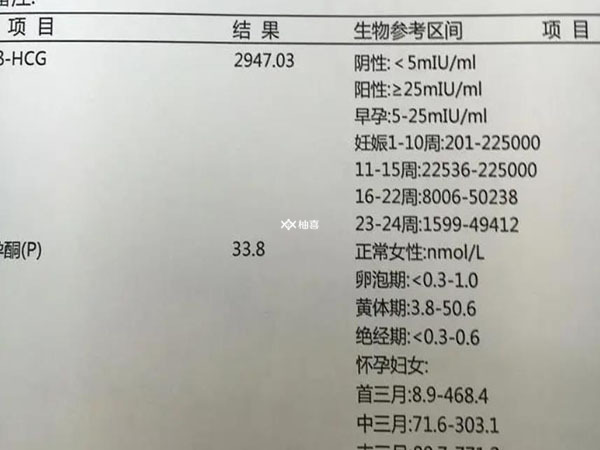 卵泡期的雌二醇是多少pg/ml