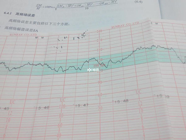 怀孕看胎心率与医生有无关系