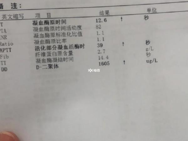 取卵后D二聚体高怎么办