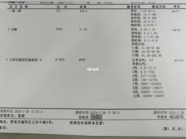 促排雌二醇高为什么只取了4个卵