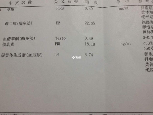 冻胚移植不成功的表现是什么