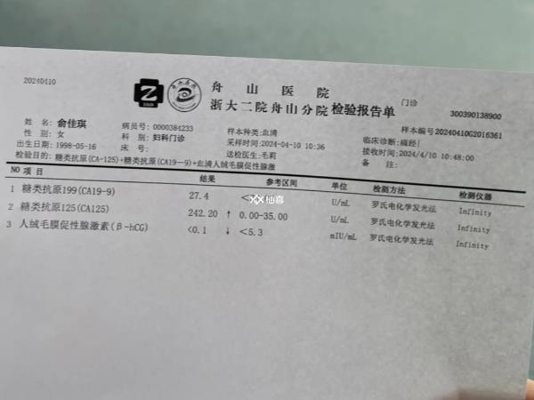 ca125高做试管会怎样