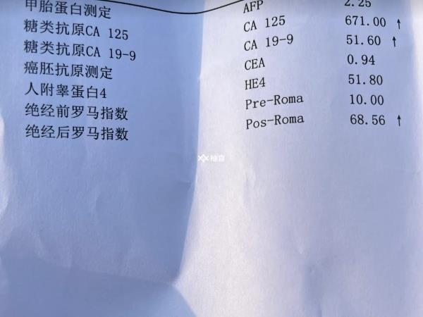 ca125高会不会影响怀孕