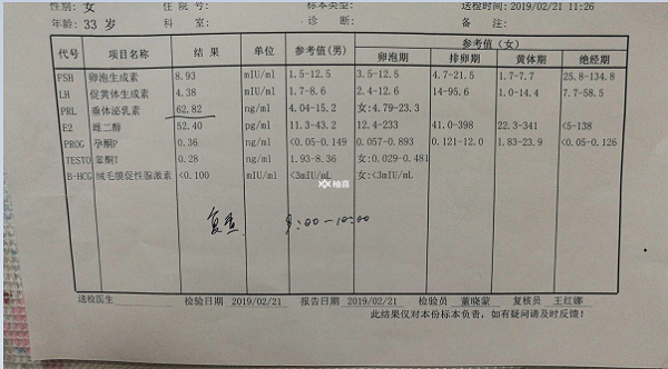 试管前需不需要做检查