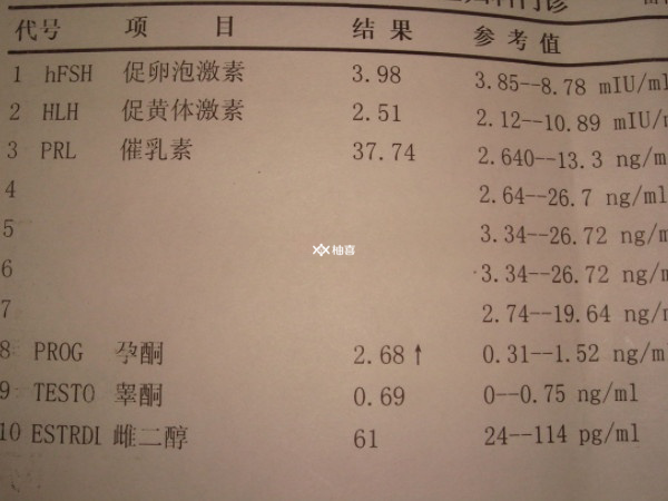 试管前查不查激素六项