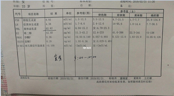 供卵试管术前检查项目明细